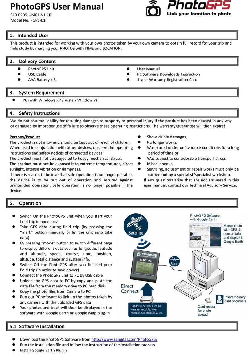 PhotoGPS PGPS-01 user manual