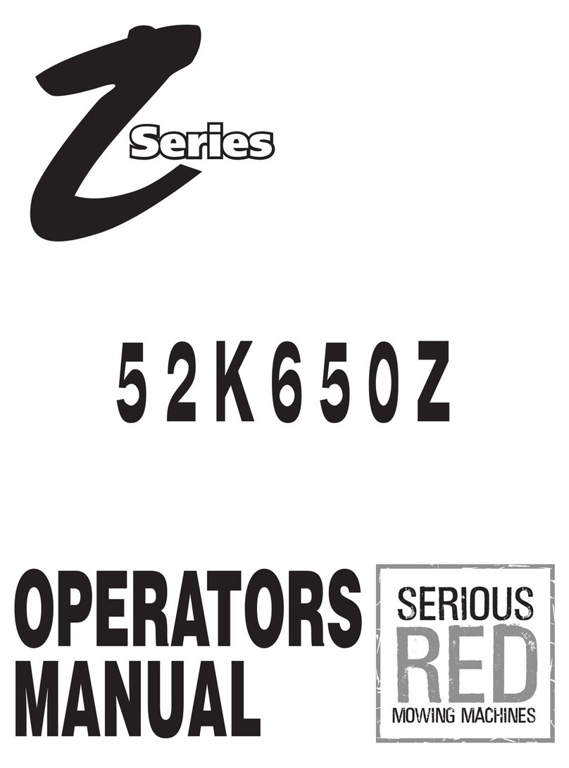 Serious RED 52K650Z Operator's manual