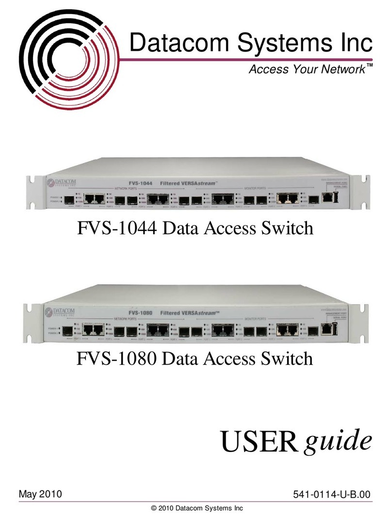 Datacom FVS-1044 user guide