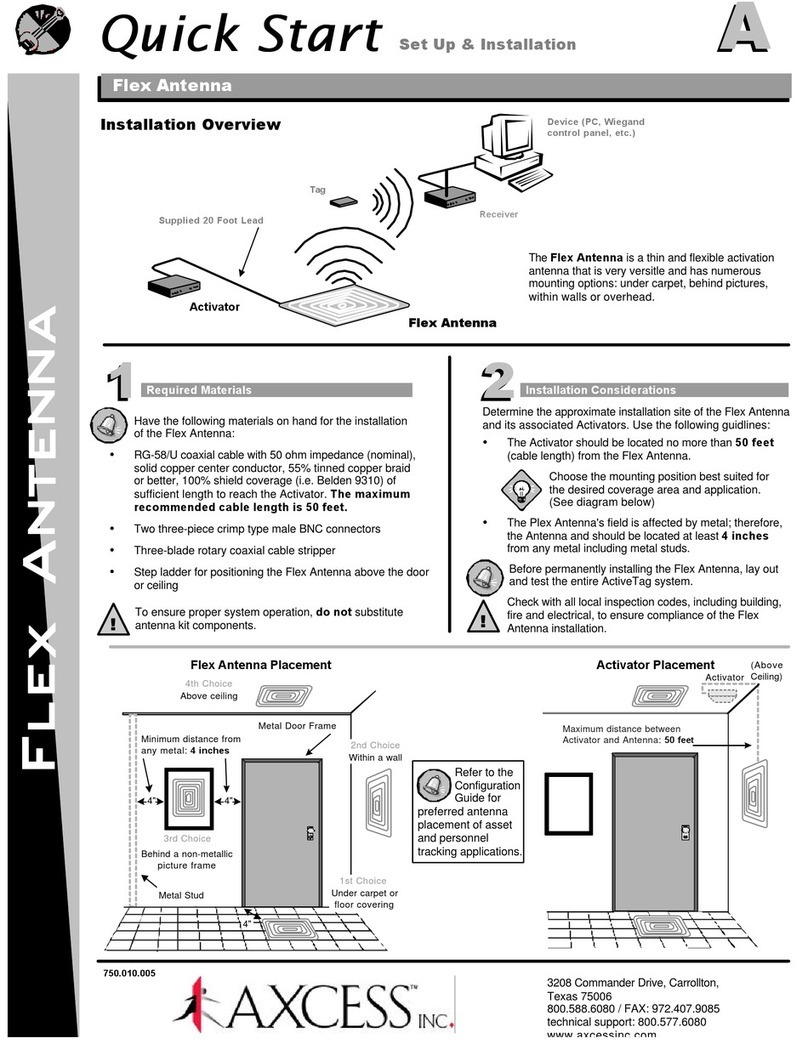 Axcess AT-132-A-PT quick start guide