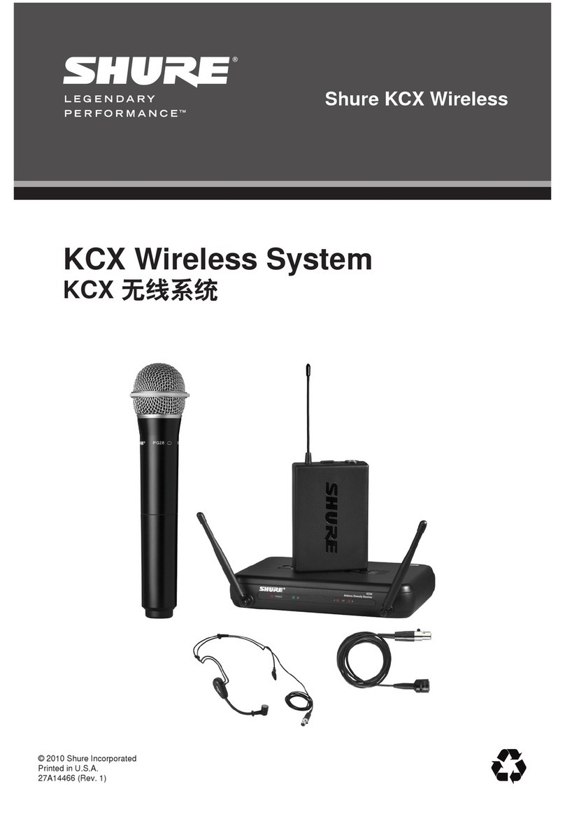 Shure KCX Quick setup