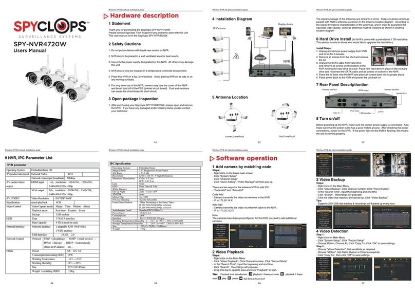 Spyclops SPY-NVR4720W user manual