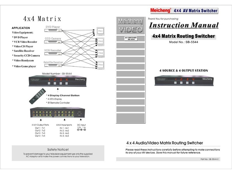 Meicheng SB-5544 User manual