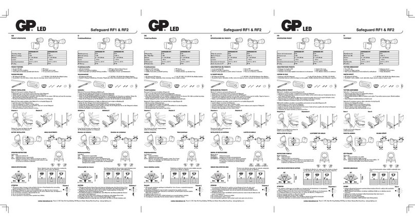 GP Safeguard RF1 quick guide