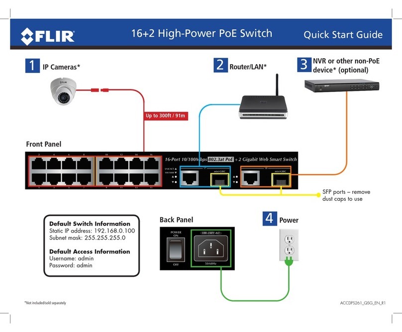 FLIR ACCDPS261 quick start guide