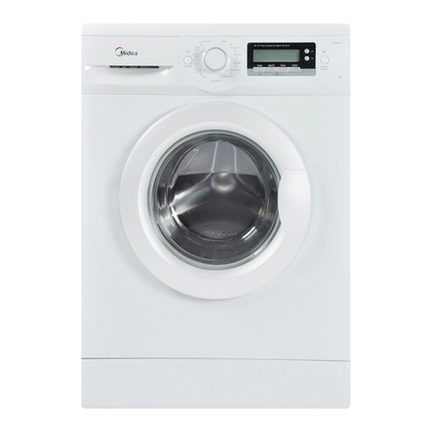 Midea MFWS712 User manual