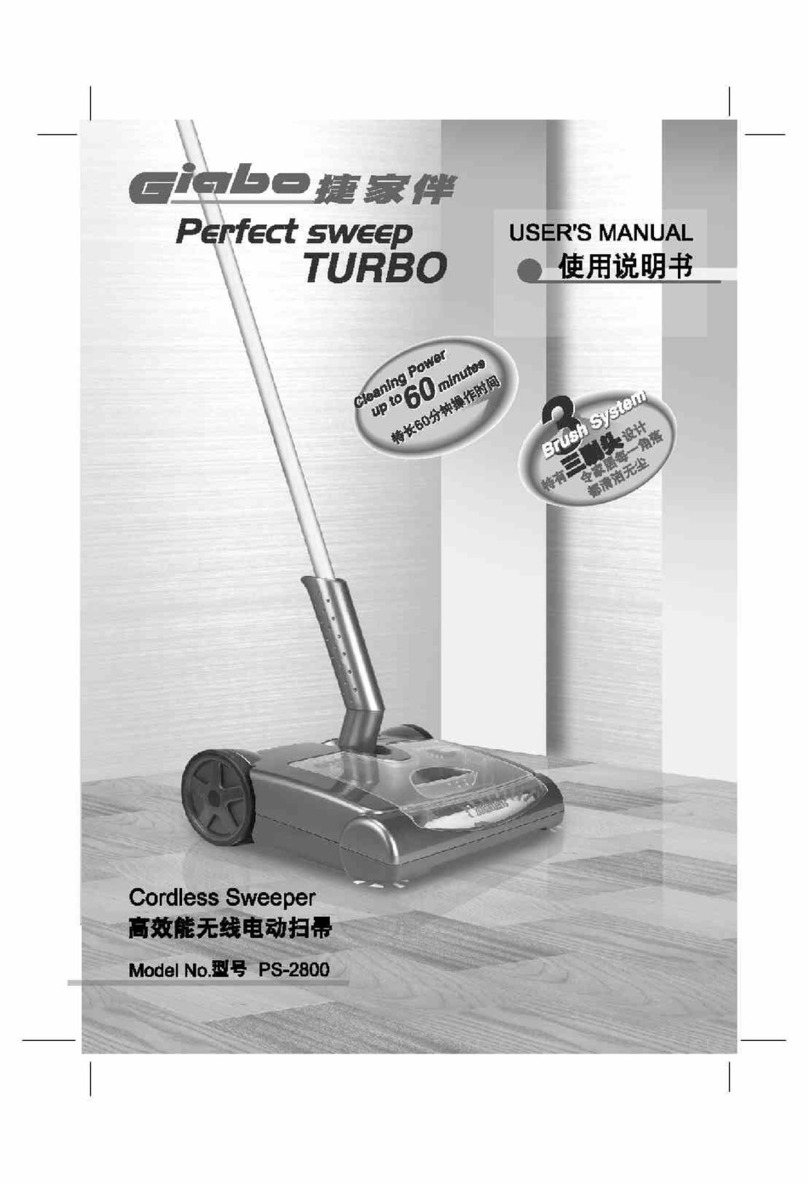 Giabo TURBO PS-2800 user manual