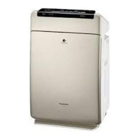 Panasonic F-VXF70A Service manual