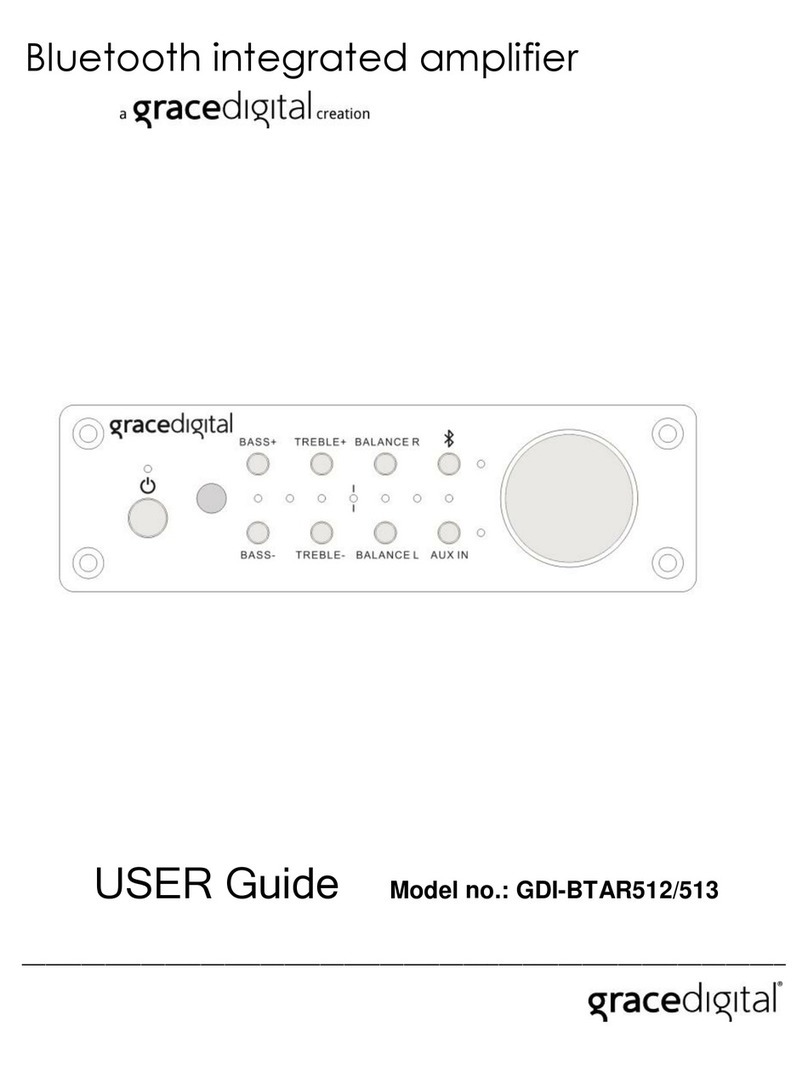 Grace Digital GDI-BTAR513 user guide Grace Digital GDI-BTAR513 user guide