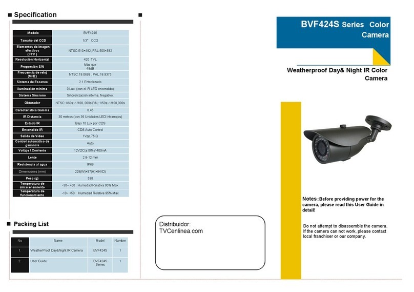 Saxxon BVF424S Series User manual
