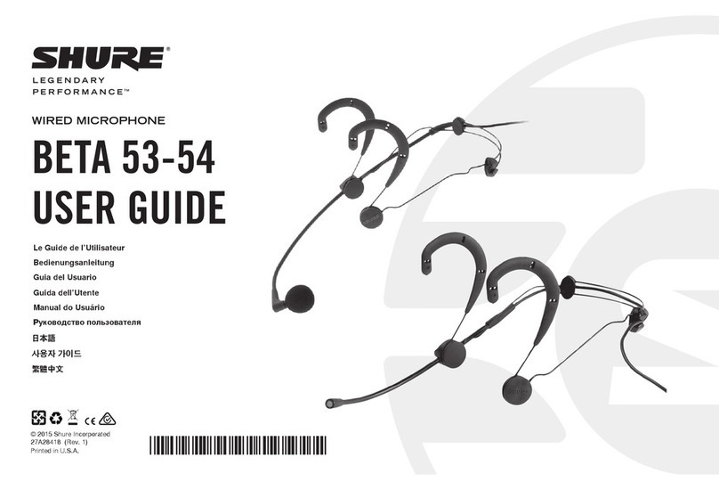 Shure BETA 53-54 User manual