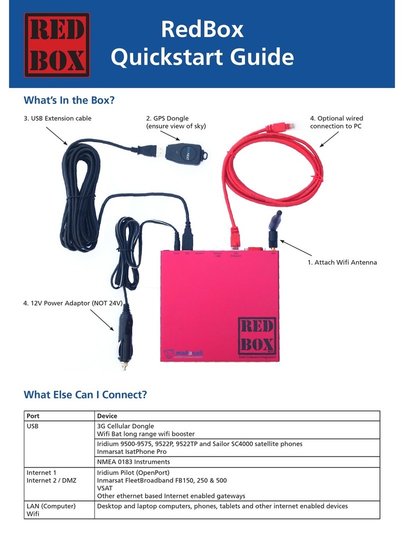 MailASail Red Box quick start guide