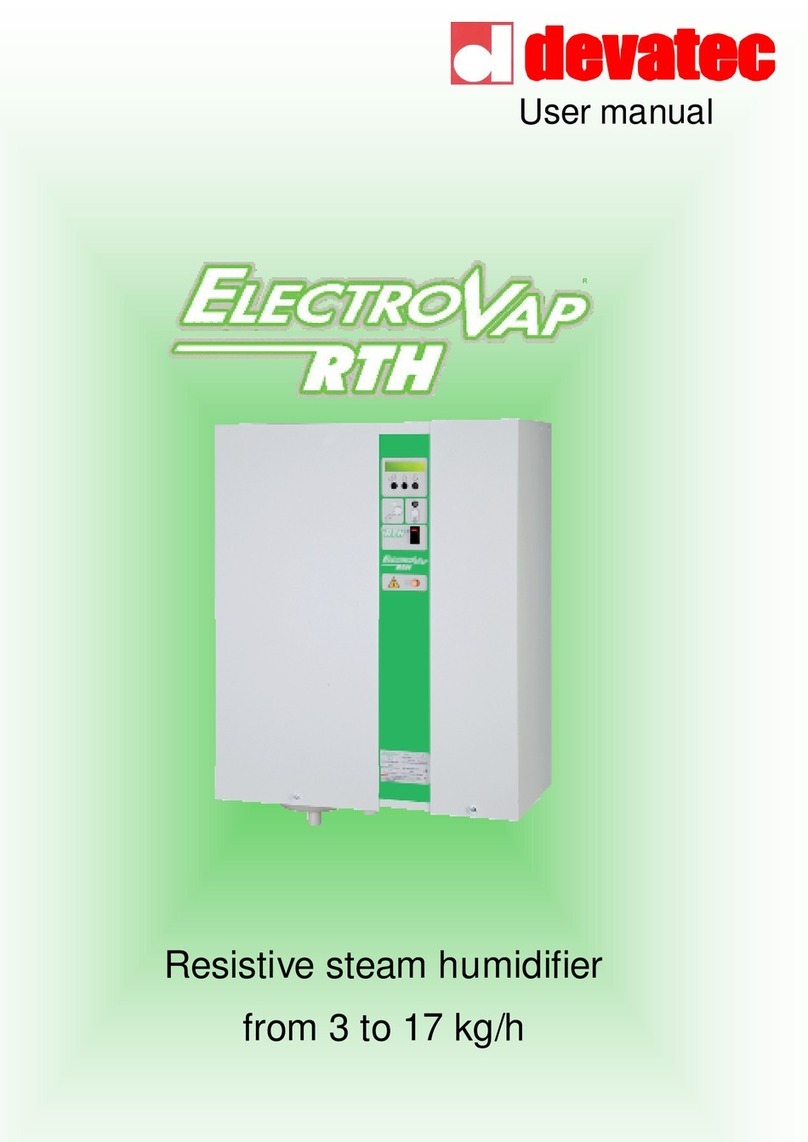 Devatec ELECTROVAP RTH-LC User manual Devatec ELECTROVAP RTH-LC User manual