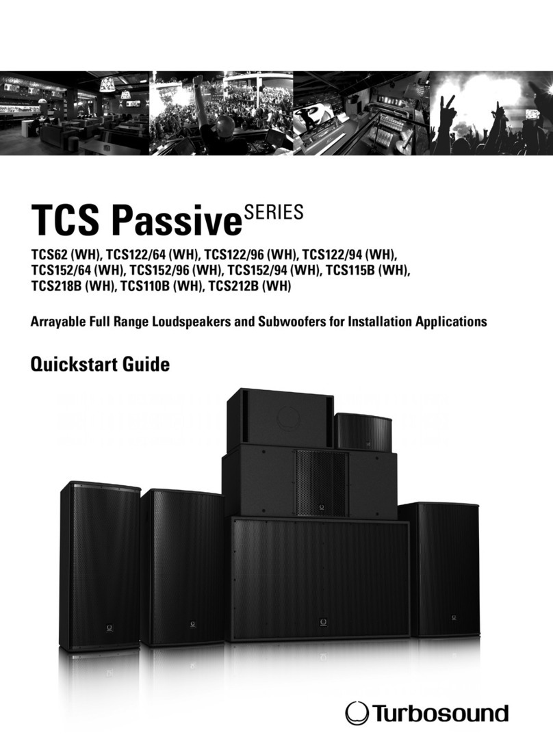 Turbosound TCS62 quick start guide