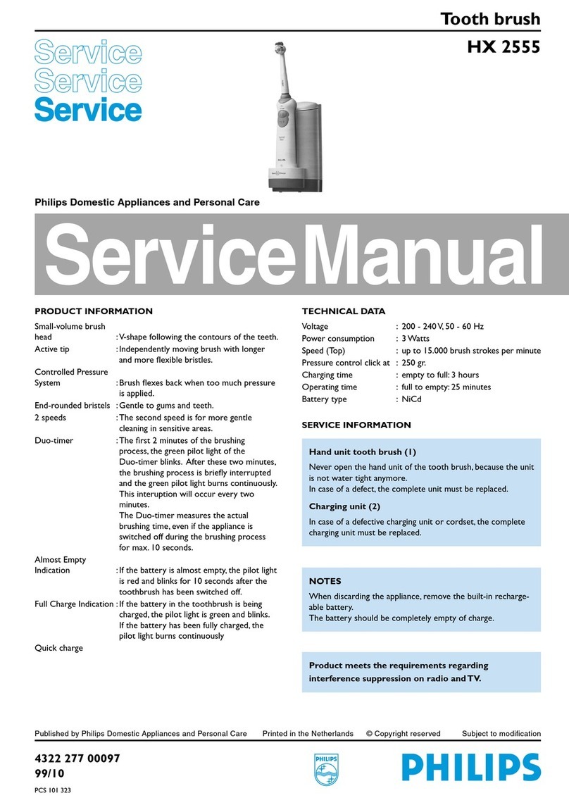 Philips HX 2555 User manual