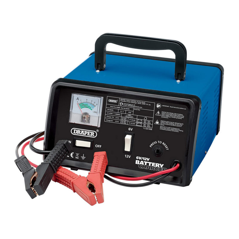 Draper BCD5 User manual