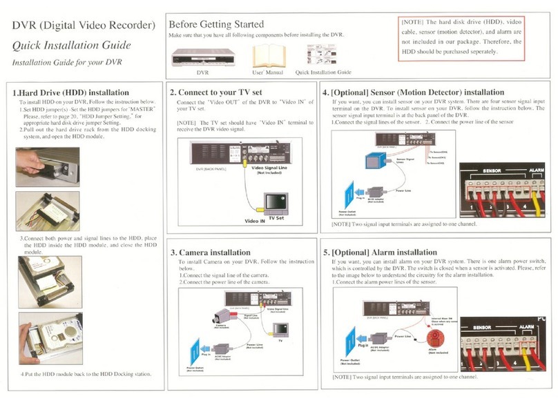 Digis 6030 Quick intallation guide