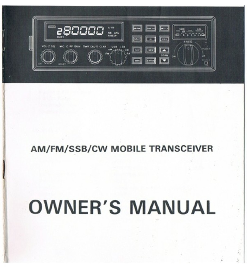 Ranger RCI-2900 User manual