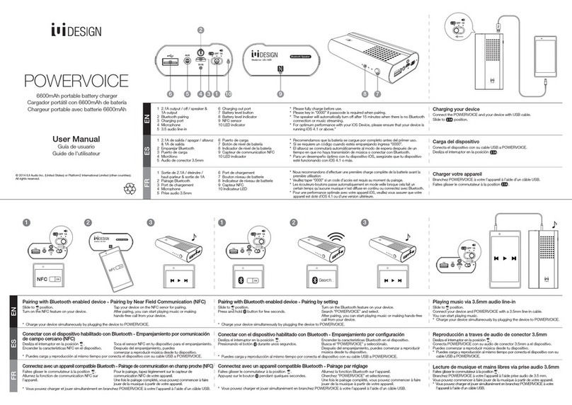 IUI Design POWERVOICE User manual