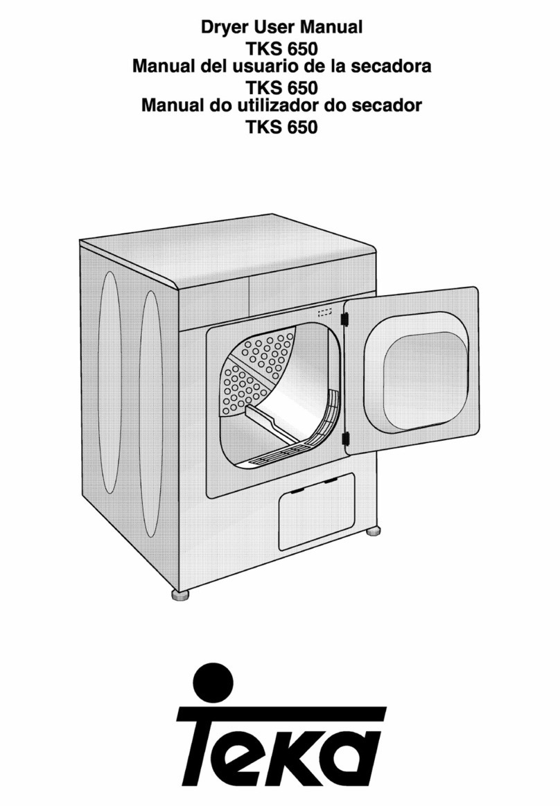 Teka TKS 650 User manual