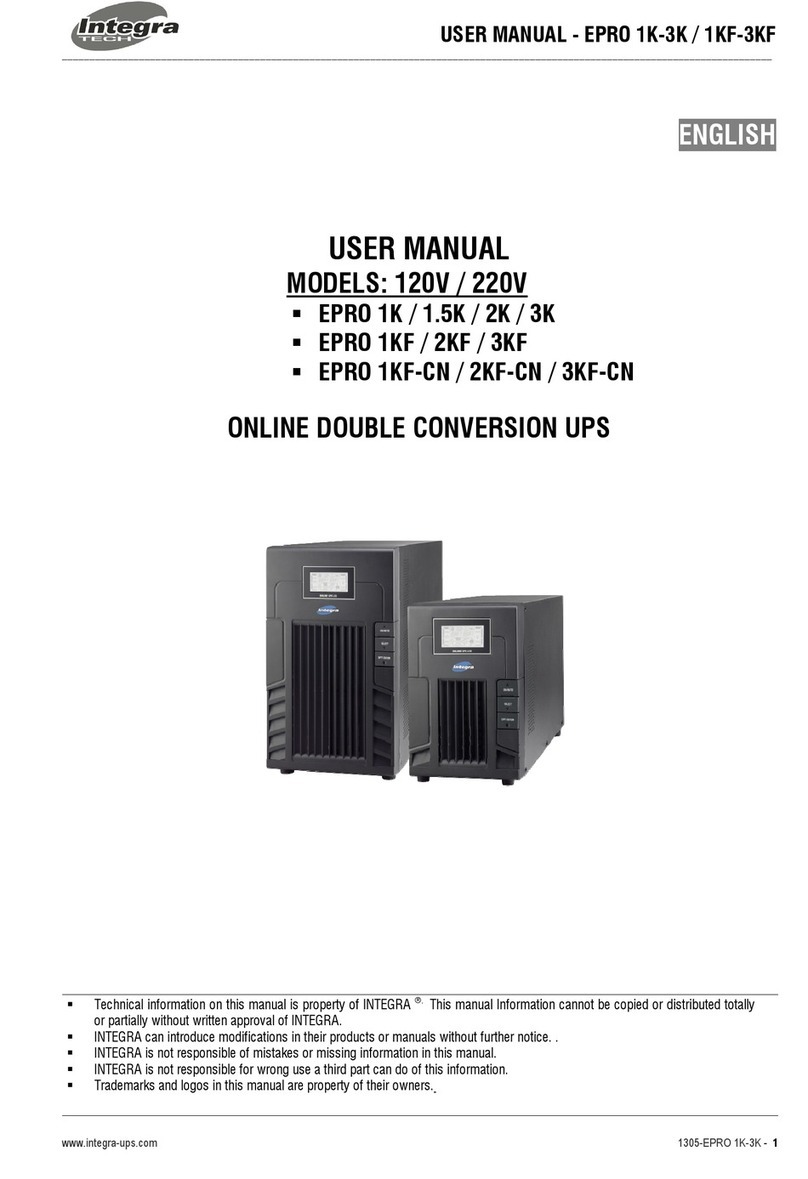 Integra EPRO 1K user manual