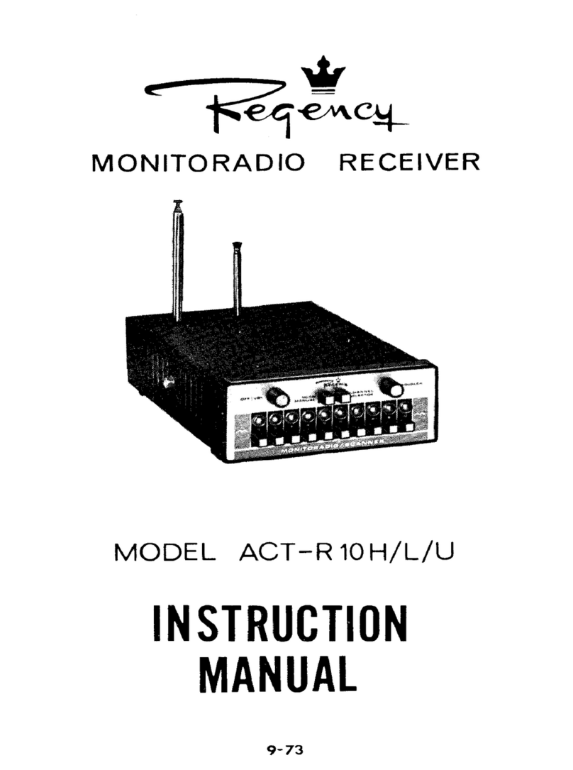 Regency ACT-R 10H User manual