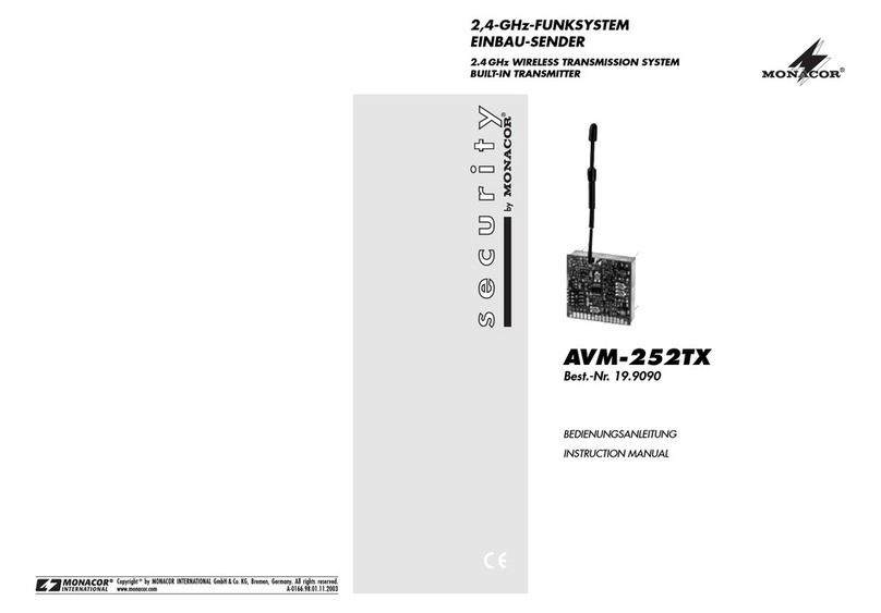 Monacor AVM-252TX User manual