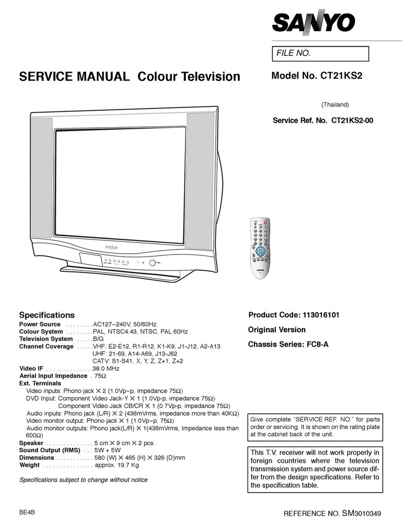Sanyo CT21KS2 User manual Sanyo CT21KS2 User manual