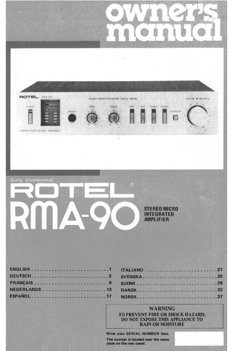 Rotel RMA-90 User manual