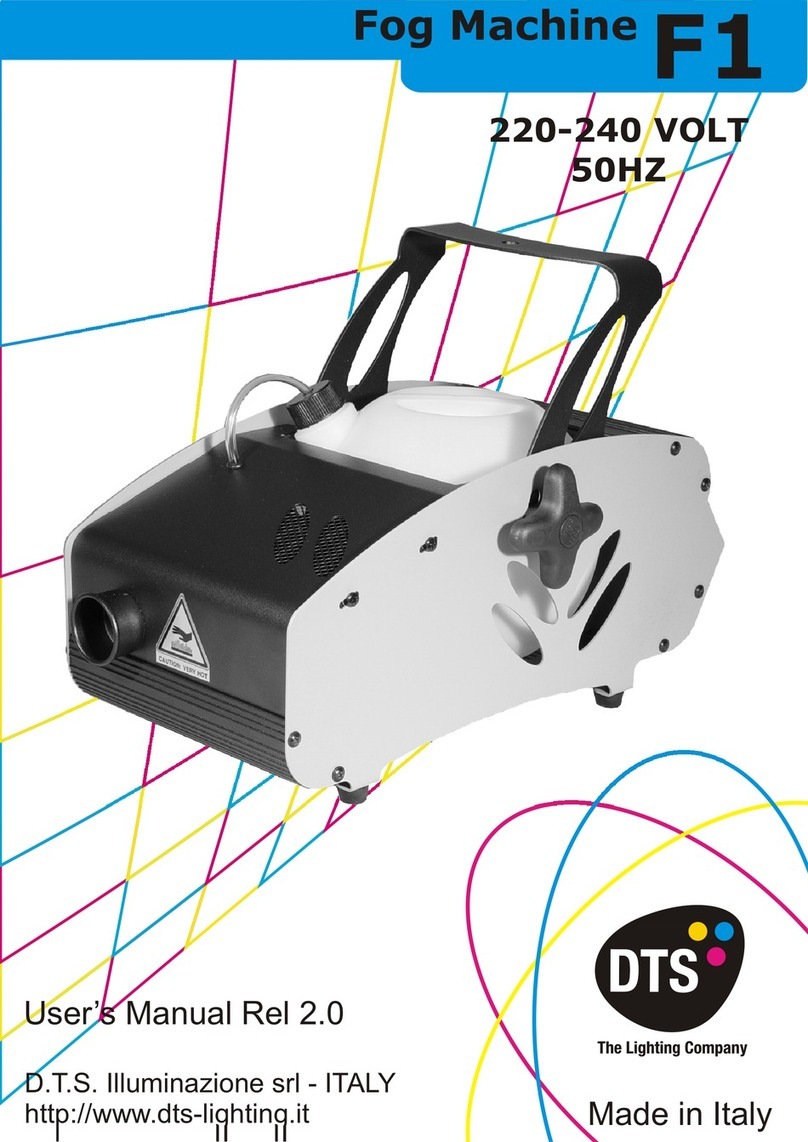 DTS F1 User manual