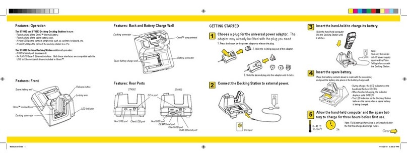 Psion Teklogix ST4002 quick start guide