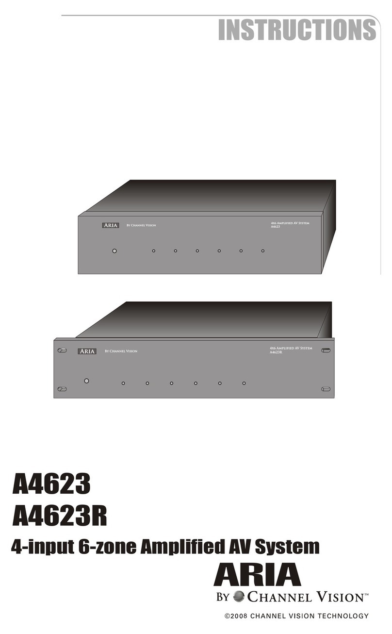 Aria A4623 User manual