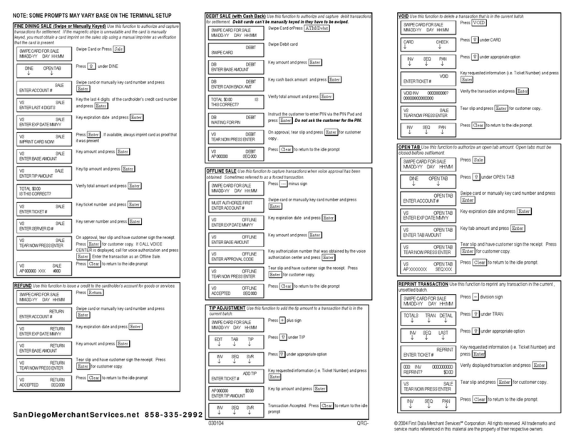 First Data nashville linkpoint 3000/aio User manual