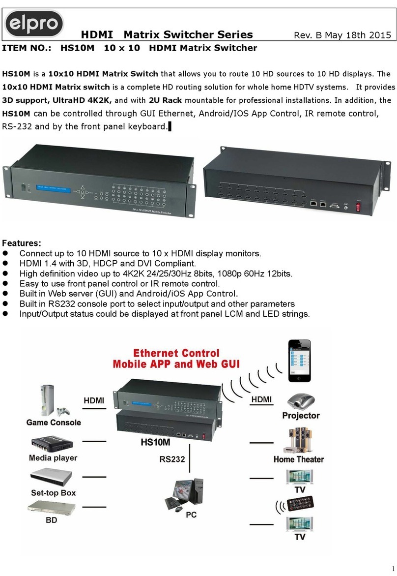 ELPRO HS10M manual