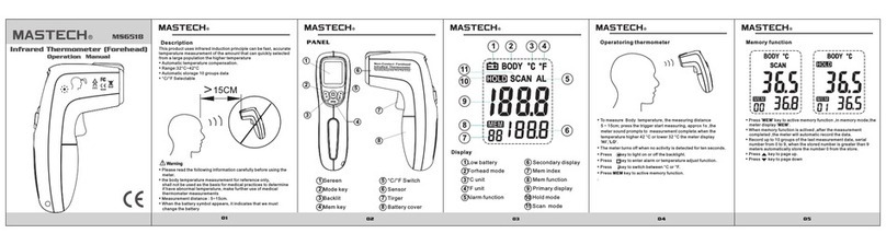 Mastech MS6518 User manual