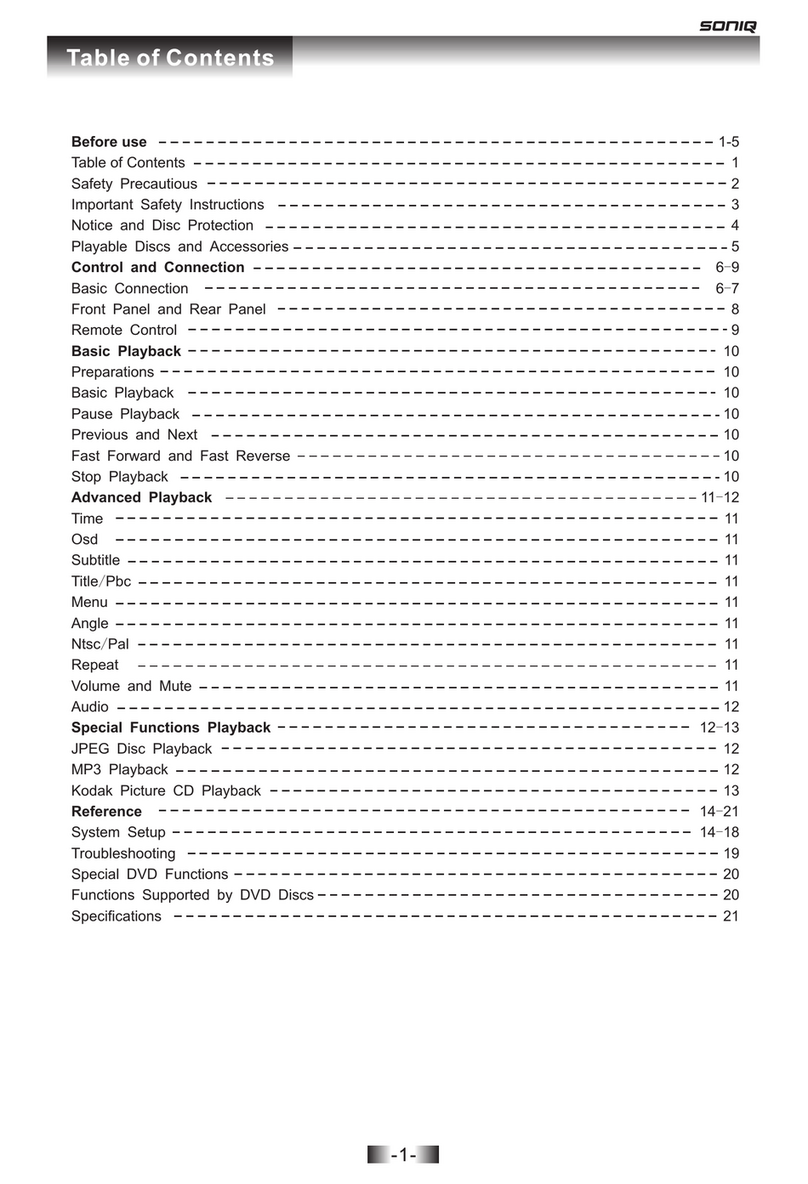SONIQ D101 User manual