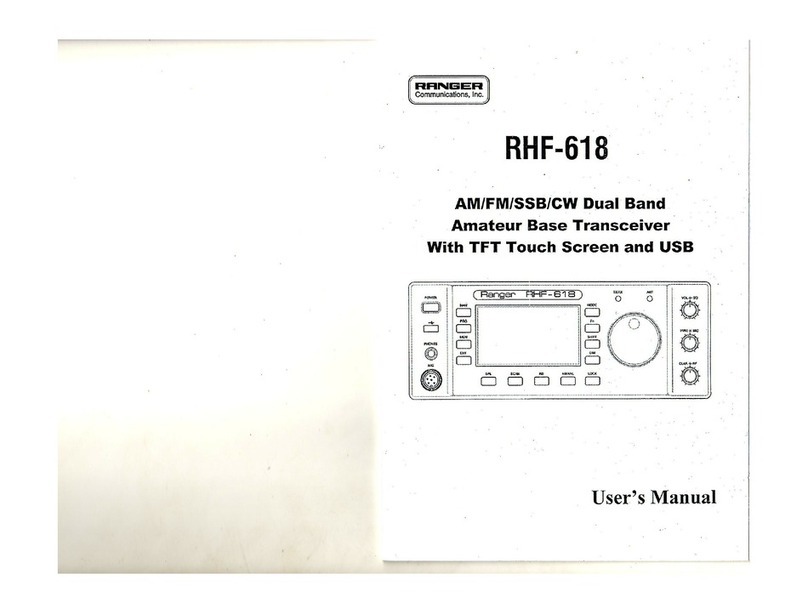 Ranger Communications RHF-618 User manual