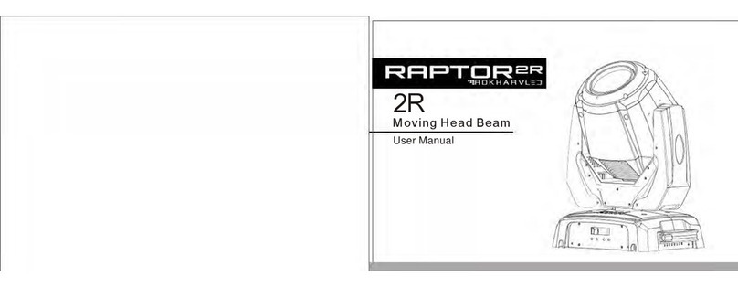 Raptor 2R user manual