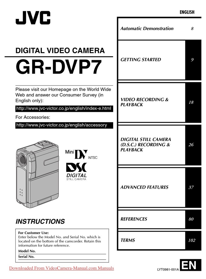 JVC GR-DVP7 User manual
