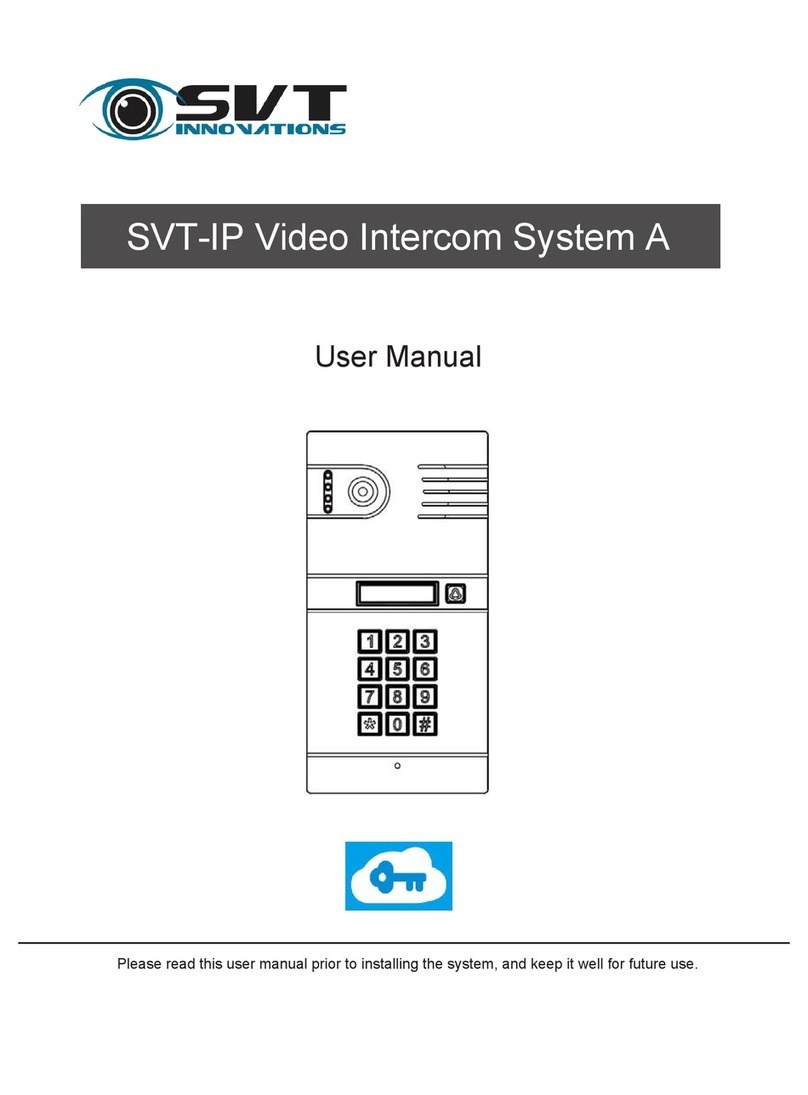 SVT innovations SVT-IP A user manual
