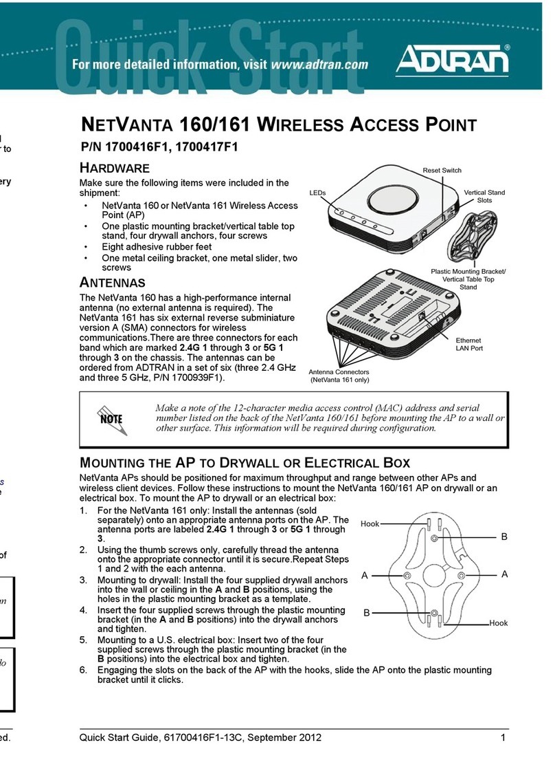 ADTRAN NetVanta 160 User manual