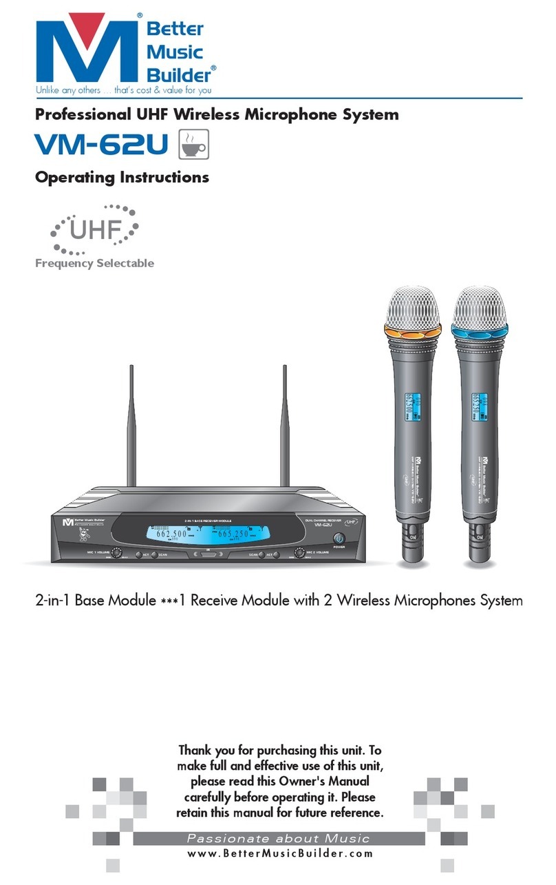 Better Music Builder VM-62U Beta operating instructions