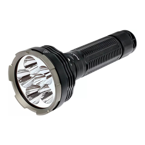 Fenix RC40 User manual