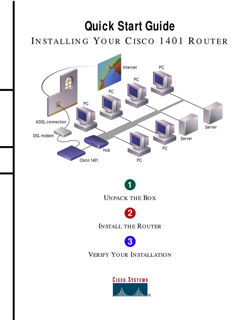 Cisco 1401 User manual