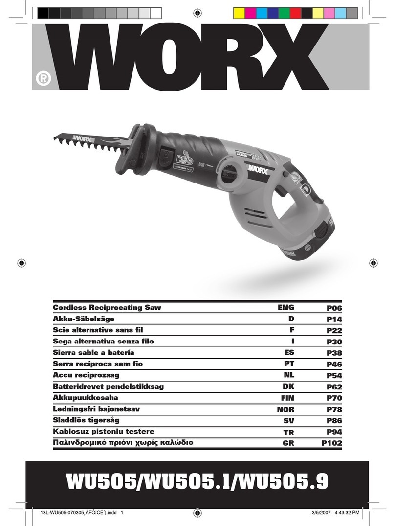 Worx WU505 operating instructions