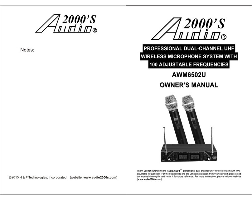 Audio2000's AWM6502U owner's manual