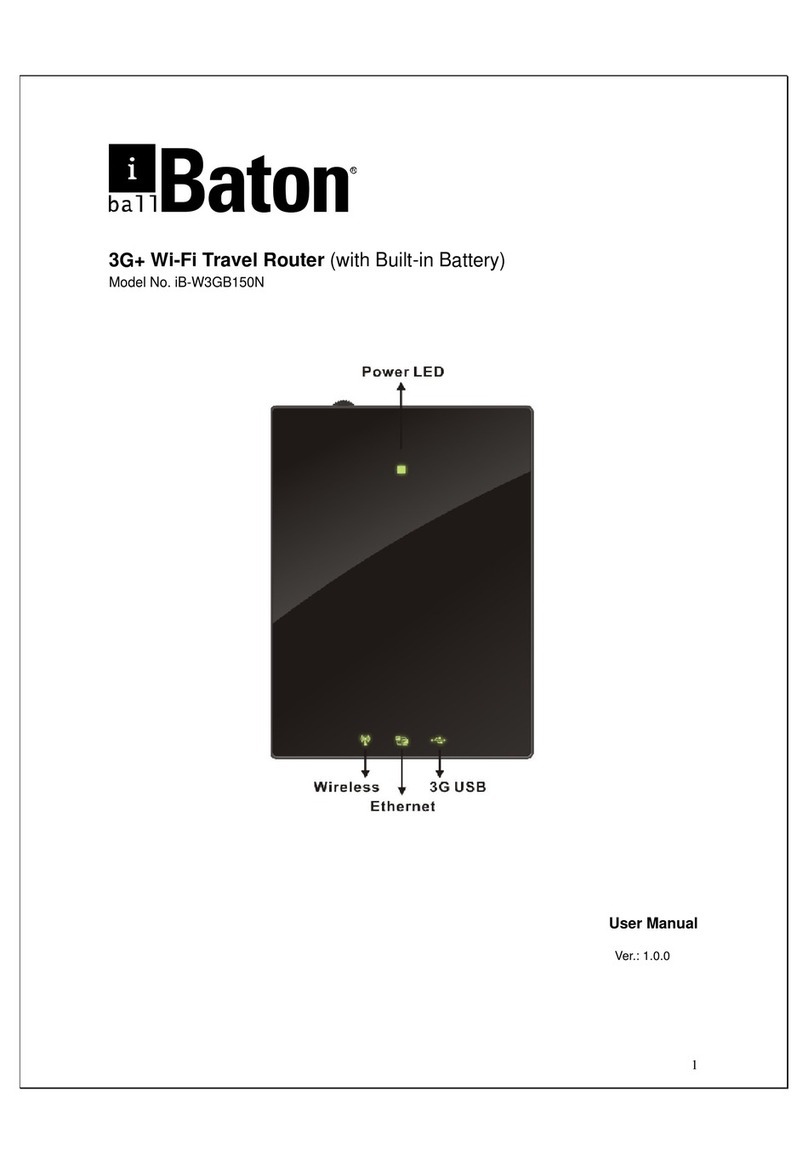 iBall Baton iB-W3GB150N user manual