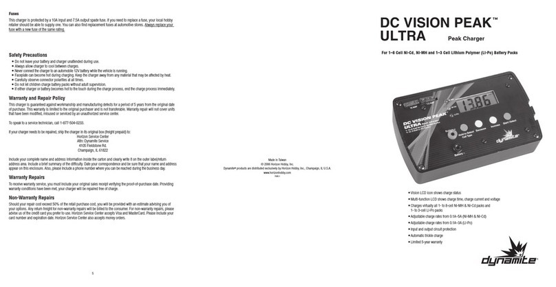 Dynamite DYN4057 User manual