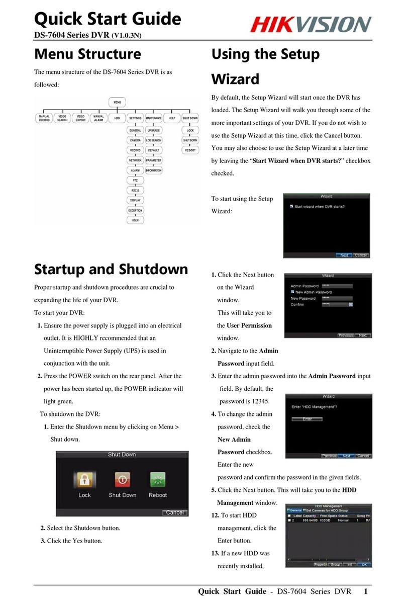HIK VISION DS-7604 Series User manual