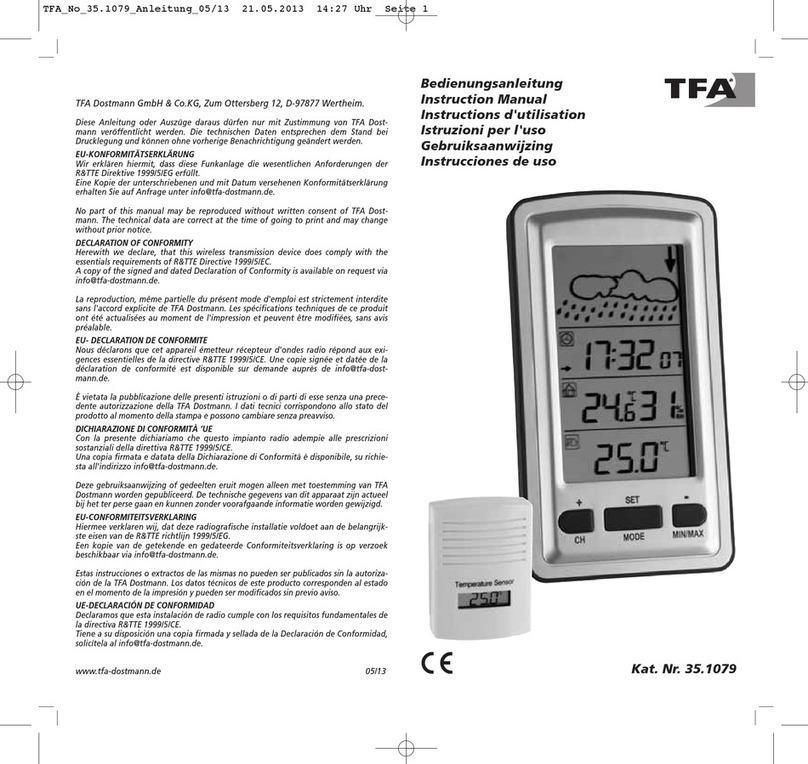 TFA AXIS 35.1079 User manual
